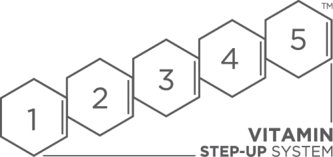 SKIN90 Program at MyBest Clinic