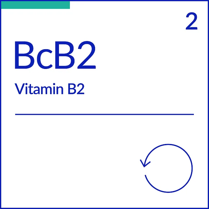 Nutrient Periodic Table at MyBest Clinic