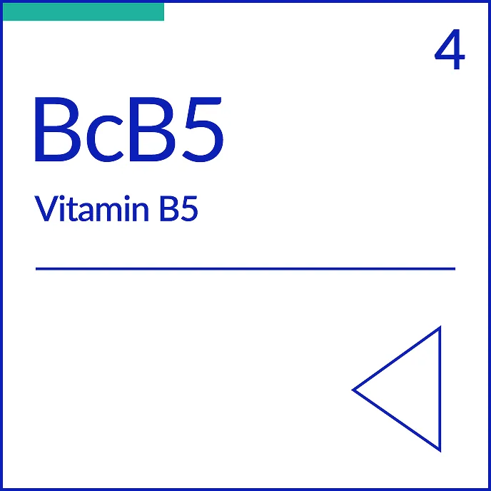 Nutrient Periodic Table at MyBest Clinic
