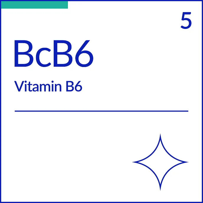 Nutrient Periodic Table at MyBest Clinic