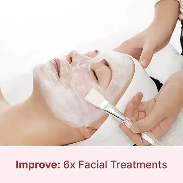 SKIN90 Boost: In-Clinic Facial Treatment (6x Facials in 90 Days)