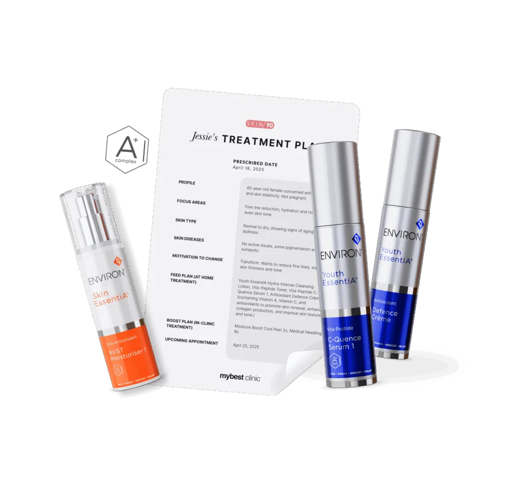 SKIN90 Treatment Plan
